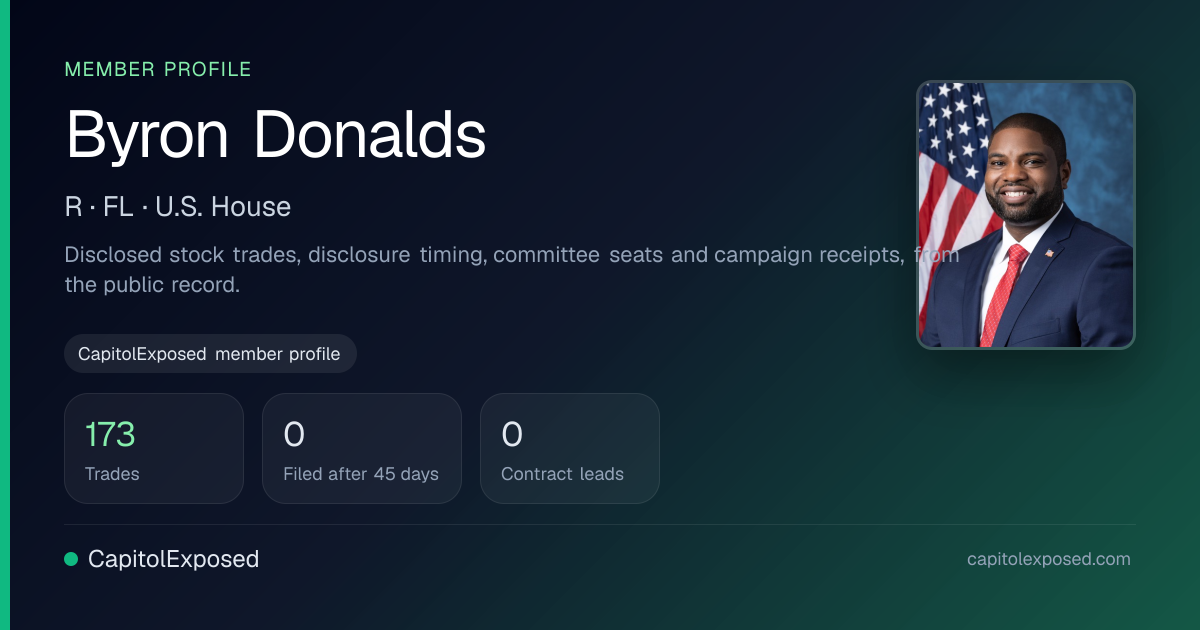 Byron Donalds (R-FL) | Stock Trades & Lobbying | CapitolExposed