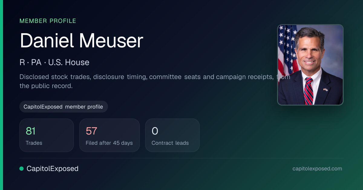 Daniel Meuser (R-PA) | Stock Trades & Lobbying | CapitolExposed