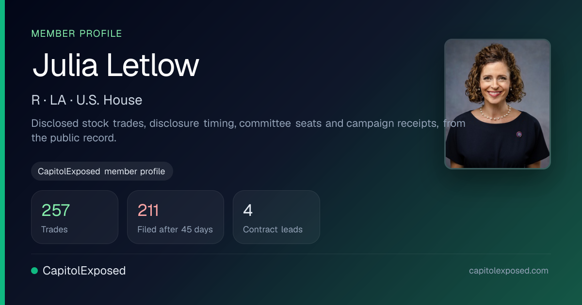 Julia Letlow (R-LA) | Stock Trades & Lobbying | CapitolExposed