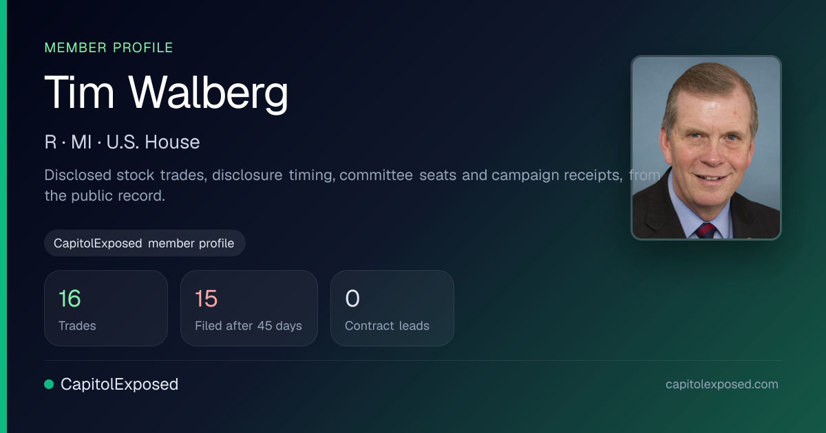Tim Walberg (R-MI) | Stock Trades & Lobbying | CapitolExposed
