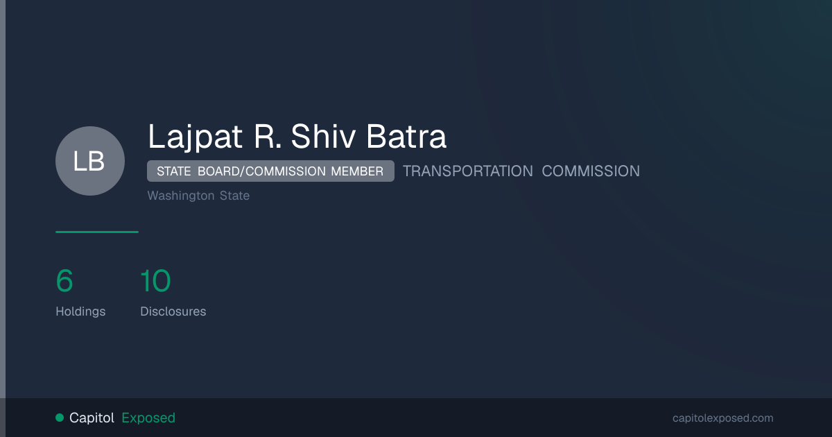LAJPAT R SHIV BATRA, STATE BOARD/COMMISSION MEMBER | CapitolExposed