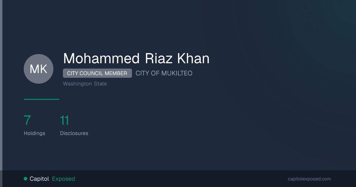 Mohammed Riaz Khan, CITY COUNCIL MEMBER | CapitolExposed